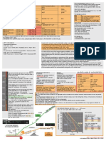 Wet With Sand or Dust: LPC Calculation Take-Off Is Not Authorised (Om A 8.3 8.3.3)