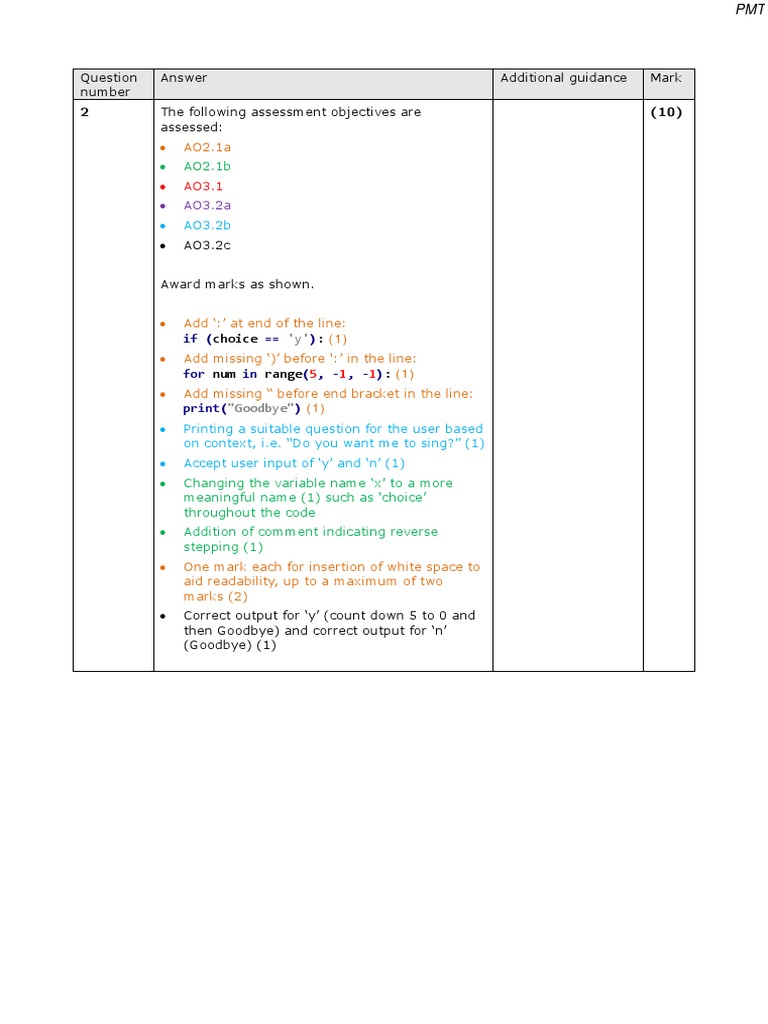 Specimen MS - Paper 2 Edexcel Computer Science GCSE | PDF