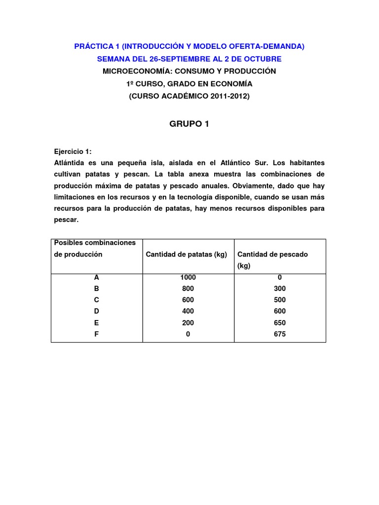 Análisis de Oferta y Demanda en Microeconomía | PDF | Elasticidad ...