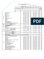 Salarios 2019 Camicon 1 1