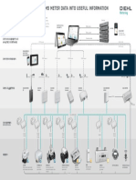 DIEHL_IZAR_system_poster_EN_2019