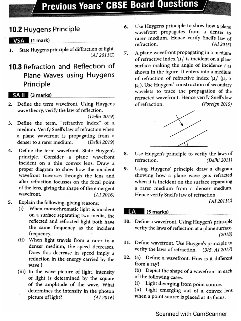 Wave Optics Pyq Cbse PDF