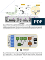 Pharma Industry 4 0 Preparing For The Smart Factories 1636727193