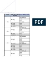 MPC5744P_System_IO_Definition_v1_1