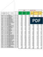 Lista de precios Diavell Nov 2021