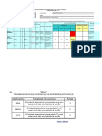 S7 Formato Matriz IPER JM