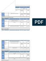 Estructura Individual de Desarrollo