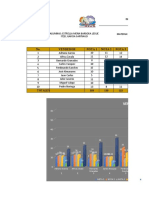 Excel-Prática 4