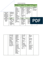 Matriz de Consistencia 2