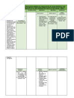 Matriz de Consistencia Paz