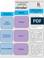 Cuadro Comparativo 1.3