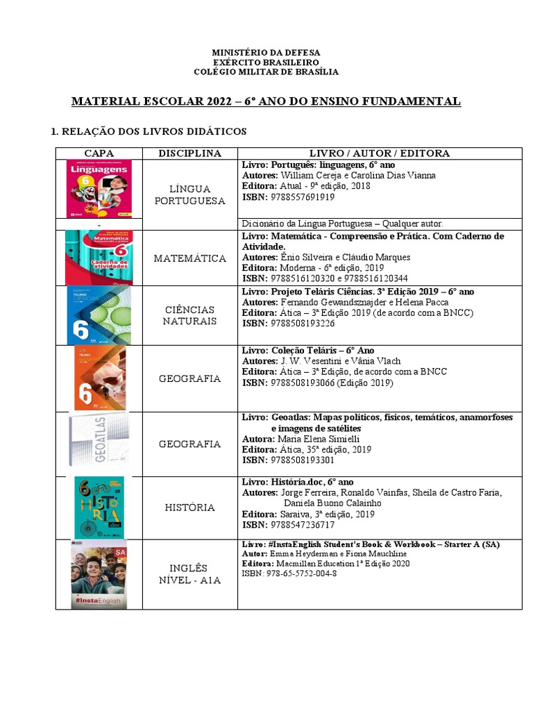 Material Escolar - 6°ano | PDF