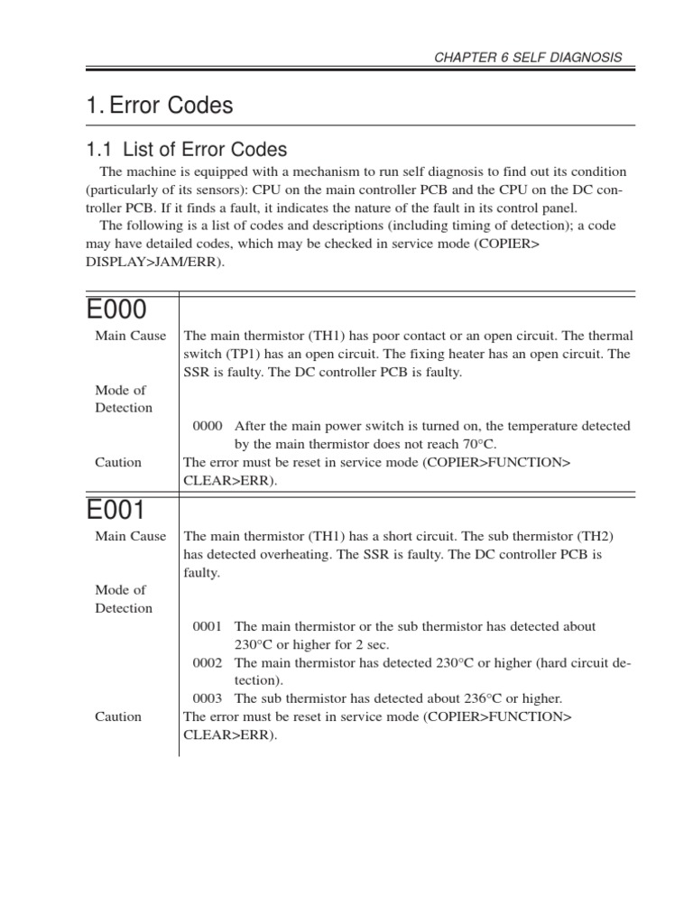 Ir 6000 Code List | PDF | Printed Circuit Board | Read Only Memory