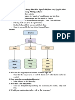 Task 1: Organisation Chart Activity