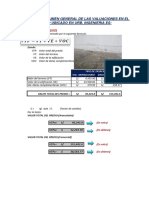 Cuadro de Resumen General de Las Valuaciones en El Predio Ubicado en Urb. Ingenieria Es
