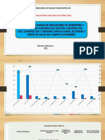 Evaluacion Anual Cancer