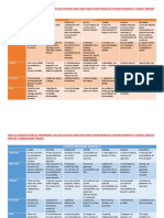 Plan Nutricional Amber