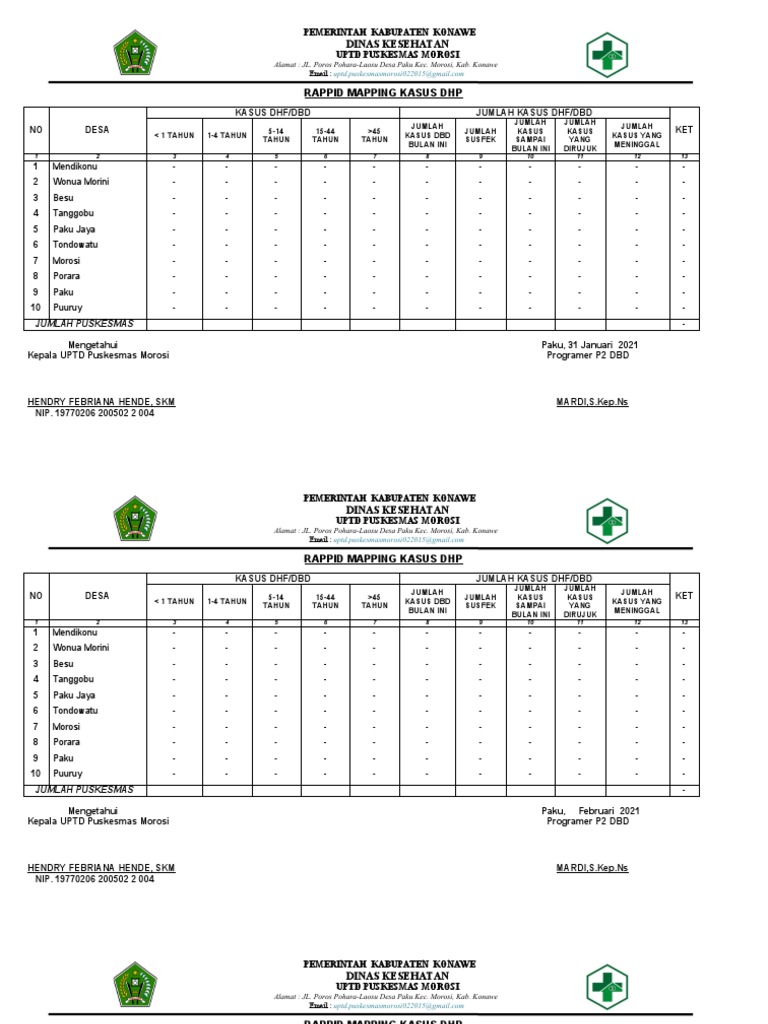 Laporan Bulanan Dbd 21 Pdf