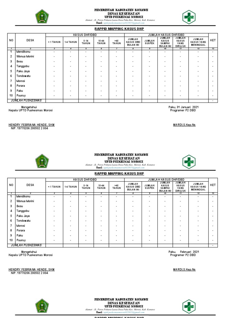 Laporan Bulanan Dbd 21 Pdf