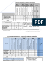 Ficha de Caracterización Psicolingüística