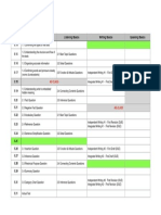 Self-Study Schedule (May)