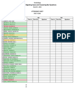 Workshop Attendance 03052022 2