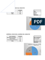 Analisis de Resultados