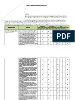 Format KKM