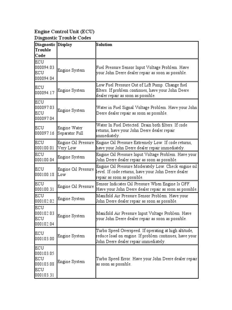 John Deere ECU Diagnostic Codes List | PDF