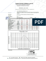 Proctror Modificado No 071 C - 16