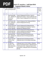 List of Polling Stations For 226 Assembly Segment Within The 38 Parliamentary Constituency