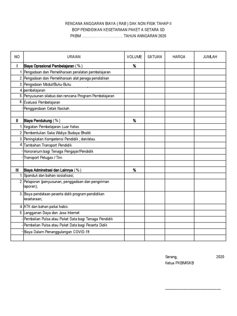 RAB DAK Non Fisik Pendidikan Kesetaraan | PDF
