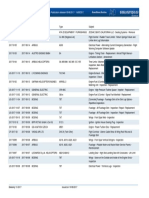 Easa Biweekly 13-2017