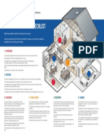 Electrical Safety Checklist