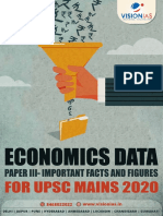 Vision IAS Economics Data Paper III Important Fact and Figures For Upsc Mains 2020