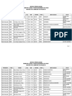 Prodi D3-Teknik Informatika