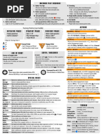 Kill Team - Reference Sheet