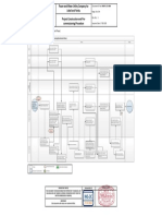 Ims-Dc: Power and Water Utility Company For Jubail and Yanbu Project Construction and Pre-Commissioning Procedure