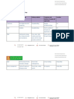 Finalised Communication and Education Plan (2)