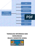 Tik Kelompok