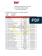 (Edit1) JADWAL SELEKSI GEL 2