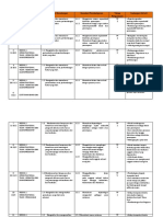 RPT Tahun 5 Pendidikan Kesihatan 2019