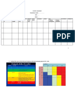 7b. Template_Manajemen Risiko_Identifikasi Risiko pada INSIDEN severity assement