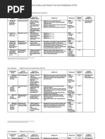 Download SilabusFiqihMAX by Nibrosatul Hana SN56433773 doc pdf