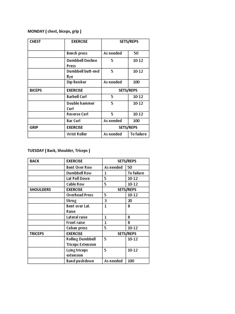 Workout Sked | PDF