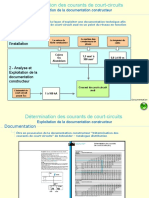 Courant de Court-Circuit