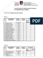 Raspored PP 14 06 Ju Studentski Centar Nedzarici 0