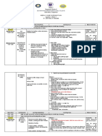 Weekly Home Learning Plan Quarter 1, Week 1:) Grade & Section: 11-CIRCINUS (STEM 1) Date/s Covered: October 4-8, 2021