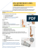 Patología Quirurgica Del Esófago I