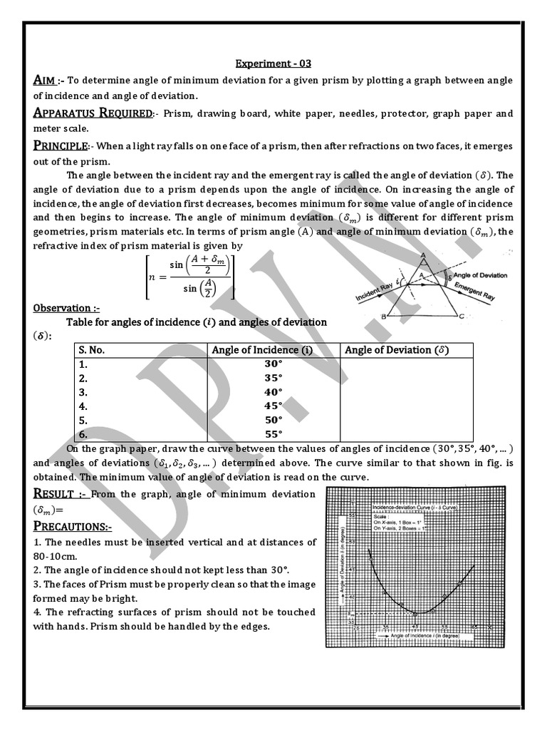Minimum Deviation Angle in Prisms | PDF | Teaching Methods & Materials ...
